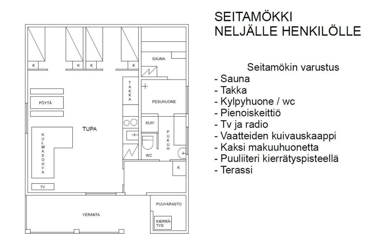 Villa Seita Moekki, Aekaeslompolo Exterior foto